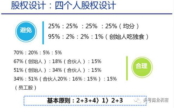 房产步入存量时代,建筑装饰行业的未来风口在哪里? | 果睿微报告