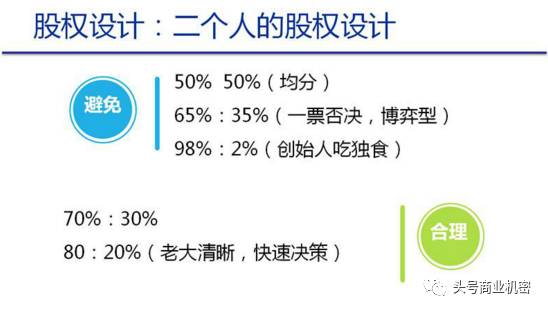 房产步入存量时代,建筑装饰行业的未来风口在哪里? | 果睿微报告