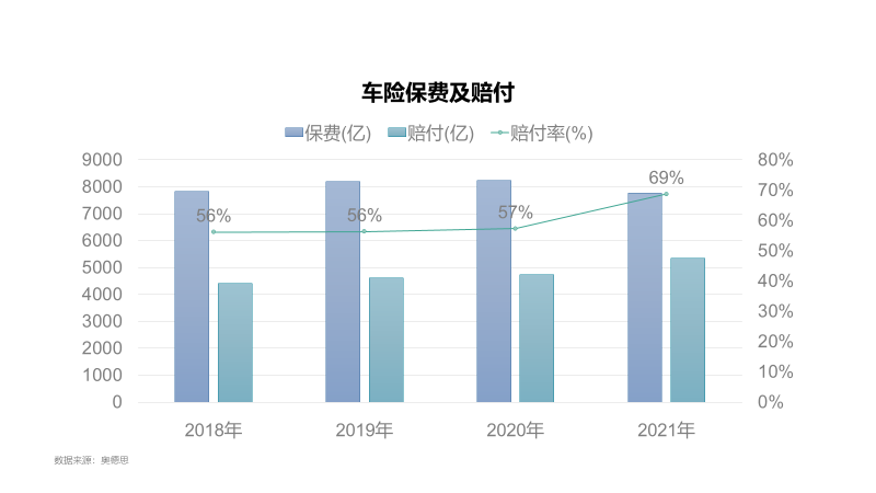 汽车零部件再制造发展可期的图6