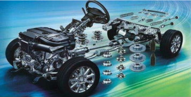 汽车零部件再制造发展可期的图1