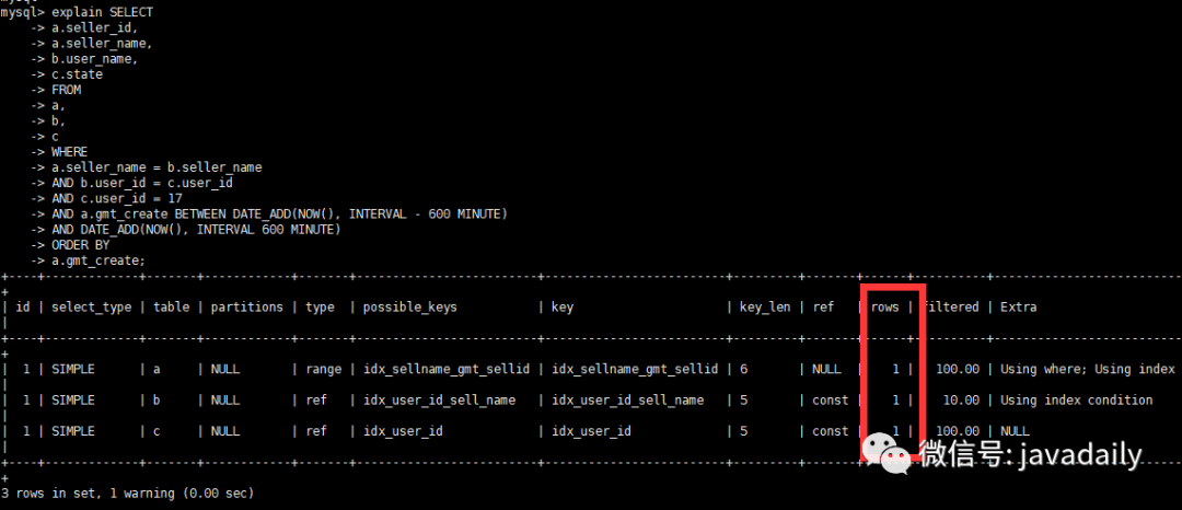 数据库优化技巧 – SQL语句优化