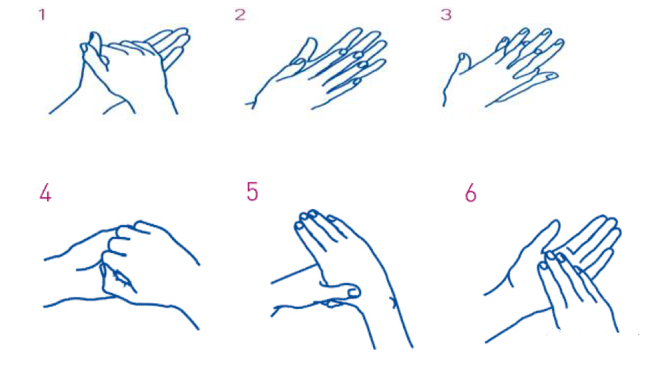 人工敷料怎么照顾伤口【健康科普】伤口的自我管理和换药_https://www.jmylbn.com_新闻资讯_第5张