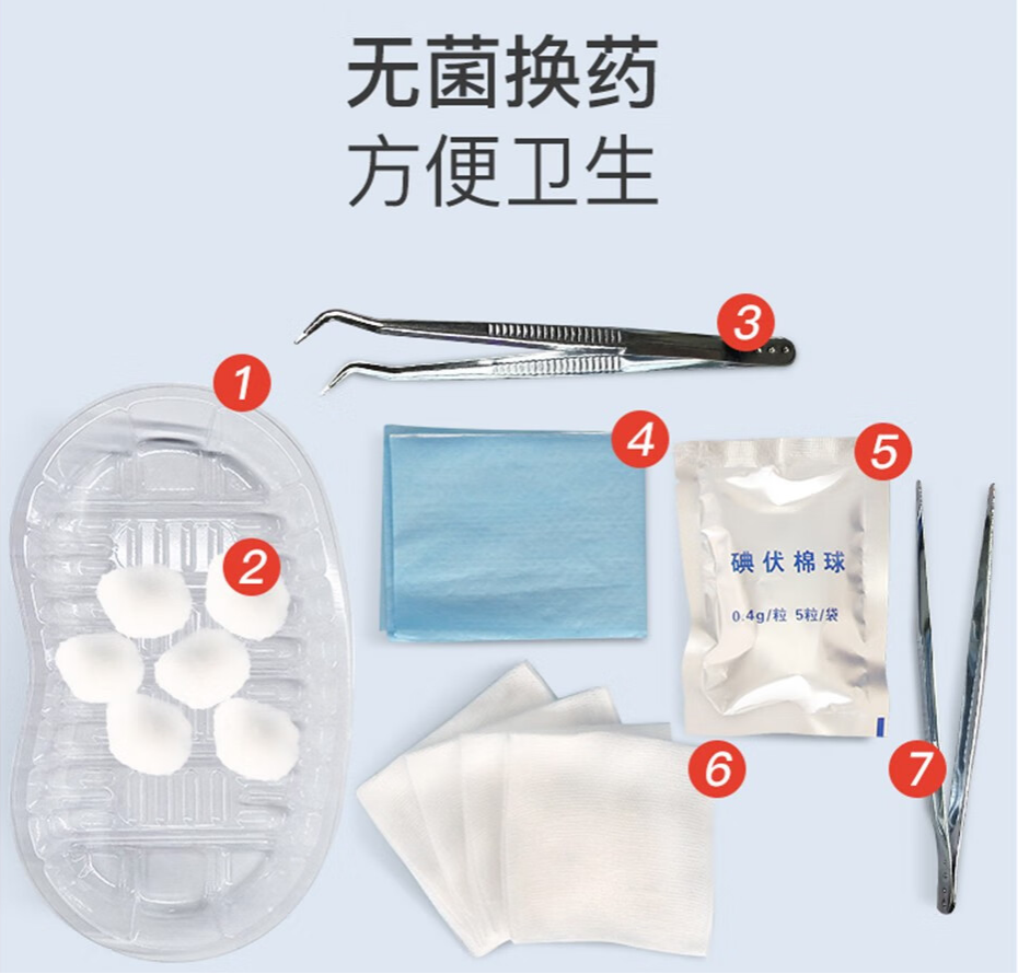 人工敷料怎么照顾伤口【健康科普】伤口的自我管理和换药_https://www.jmylbn.com_新闻资讯_第6张