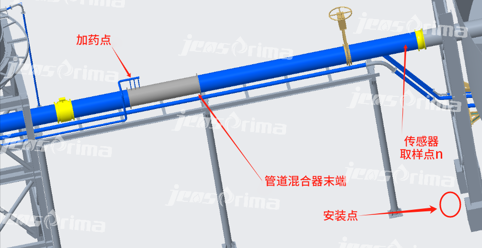選型推薦 | 絮凝劑精確投加解決方案