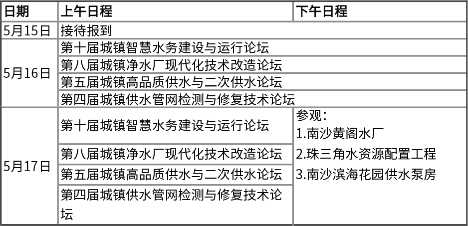 展會實況 | 2024（第十屆）給水大會現場，杰普儀器期待您的蒞臨！