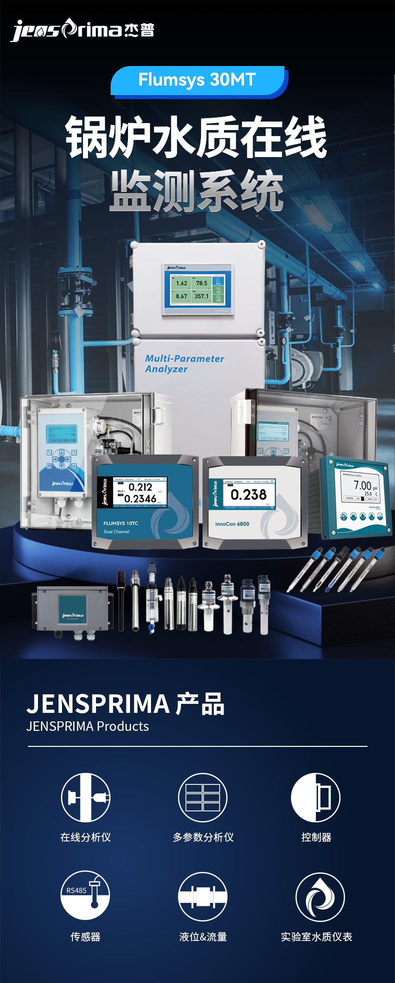 【解決方案】鍋爐行業(yè) | 鍋爐水質(zhì)在線監(jiān)測儀器