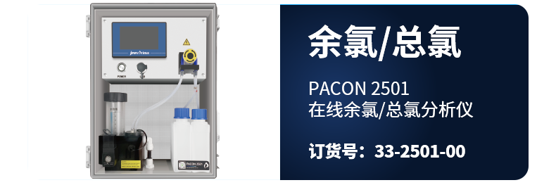 制藥行業 | 水質測量解決方案