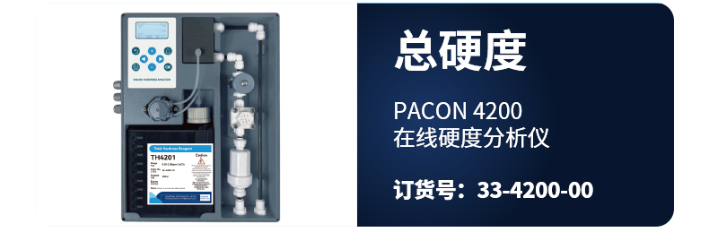 制藥行業 | 水質測量解決方案