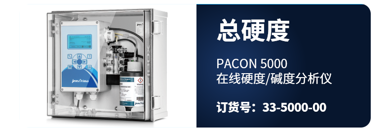 制藥行業 | 水質測量解決方案