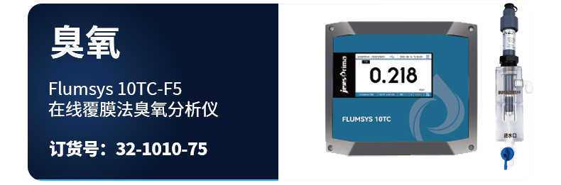 制藥行業 | 水質測量解決方案