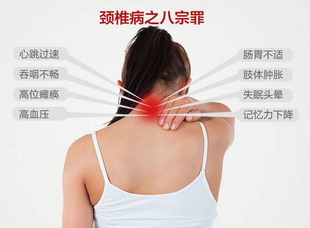 古法经络|有“富贵包”的人，一定要提前调理了！