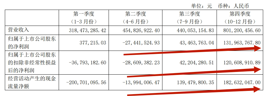 2024年08月27日 大湖股份股票