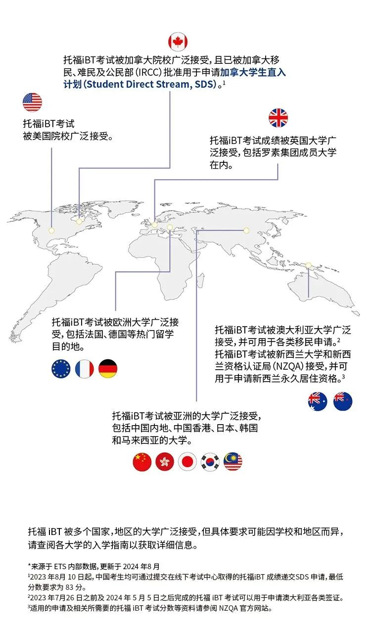 2024年托福報名時間_托福報名時間表_托福的報名時間