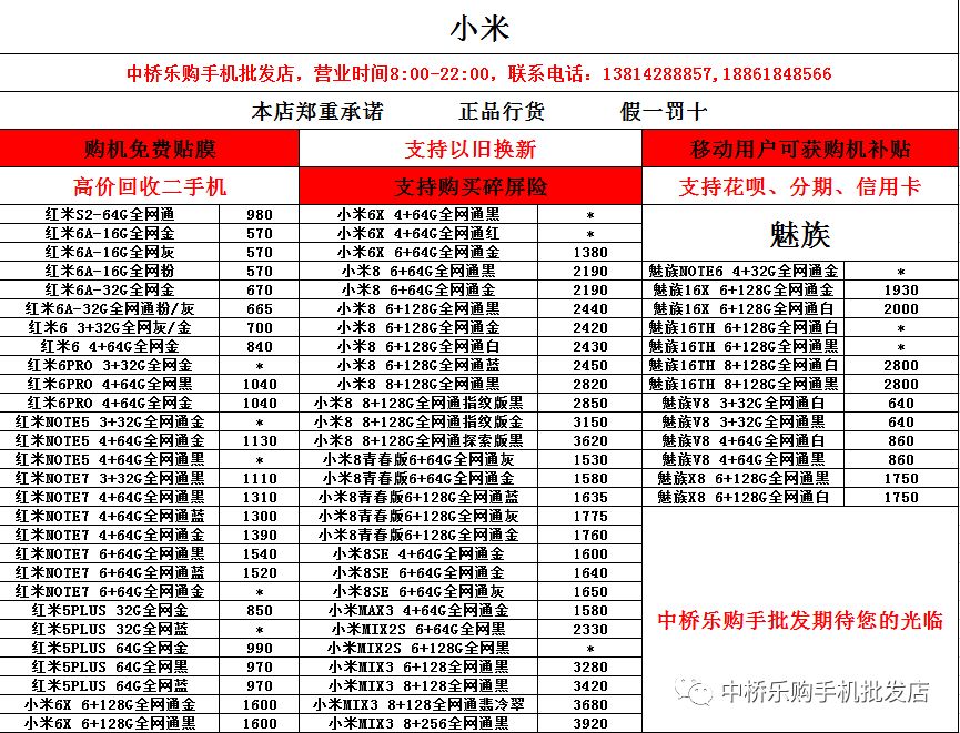 中橋樂購手機批發20190131 科技 第4張