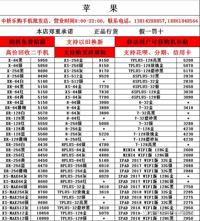 中橋樂購手機批發20190131 科技 第1張