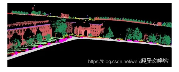 3D目标检测/点云/遥感数据集汇总的图9