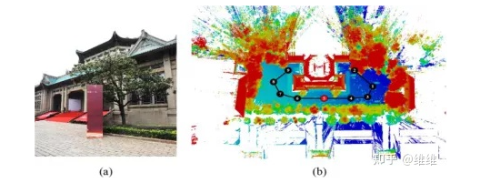 3D目标检测/点云/遥感数据集汇总的图11