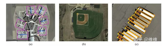 3D目标检测/点云/遥感数据集汇总的图14