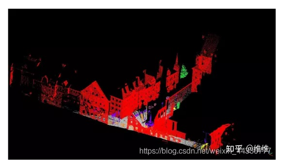 3D目标检测/点云/遥感数据集汇总的图3