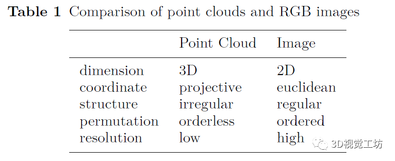 640?wx_fmt=png