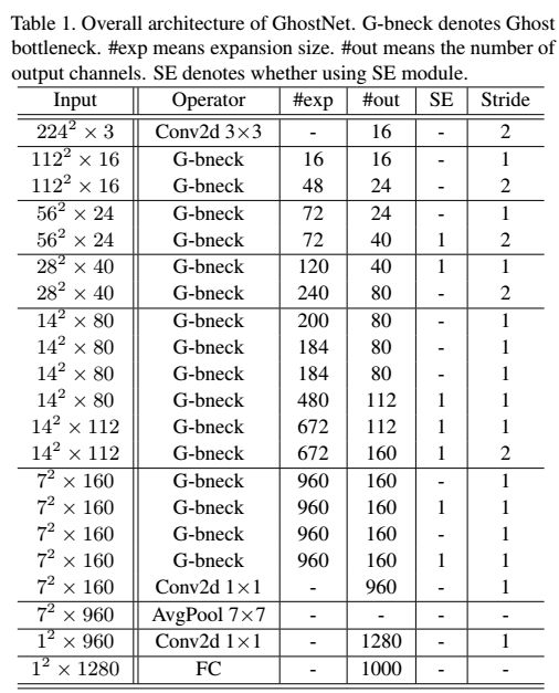 640?wx_fmt=png