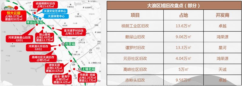 深圳观澜属于哪个区_深圳观澜属于哪里管_深圳观澜区属于哪个区