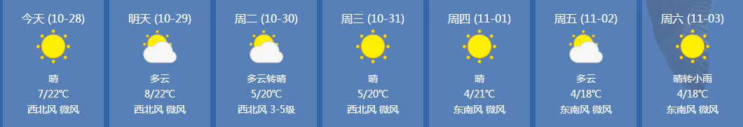 神龙架天气_神龙架天气15天查询_湖北神龙架天气预告