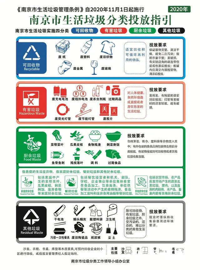 南京四大垃圾学院_南京晓庄学院行知学院 分数线_南京晓庄学院行知学院录取分数