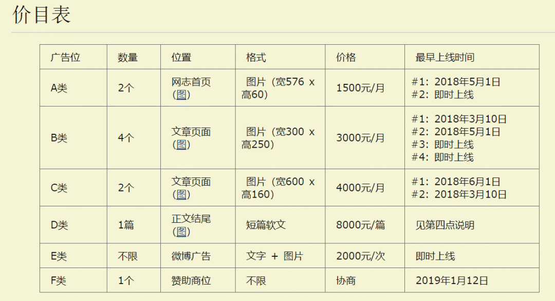 谷歌广告联盟 百度广告联盟 淘宝联盟_云建站淘宝联盟_淘宝联盟建站