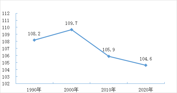 筠连县人口图片