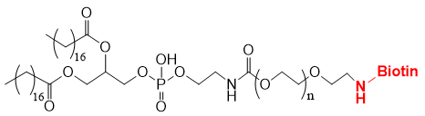 DSPE-PEG-Biotin结构式.png
