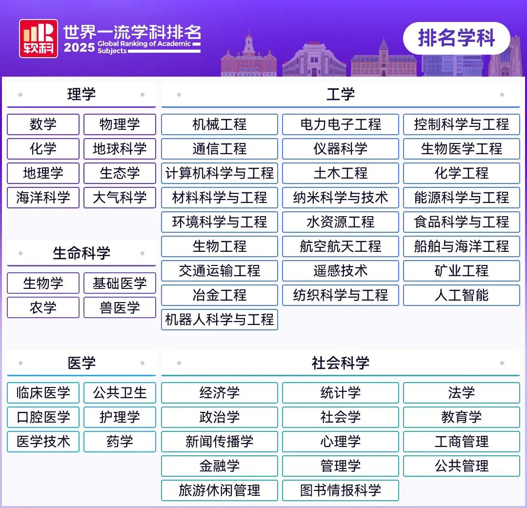 世贸通财富俱乐部