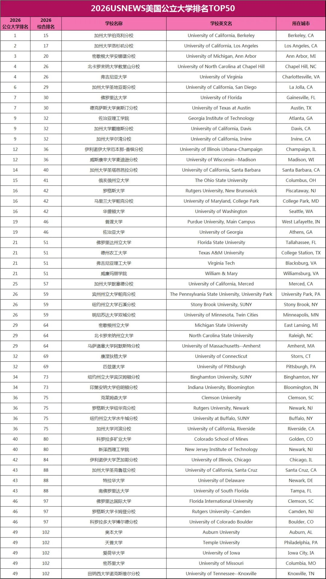 世贸通财富俱乐部