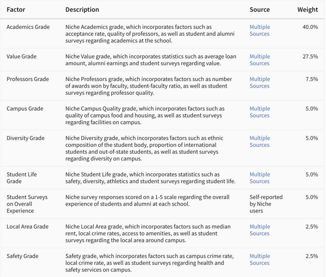 世贸通财富俱乐部