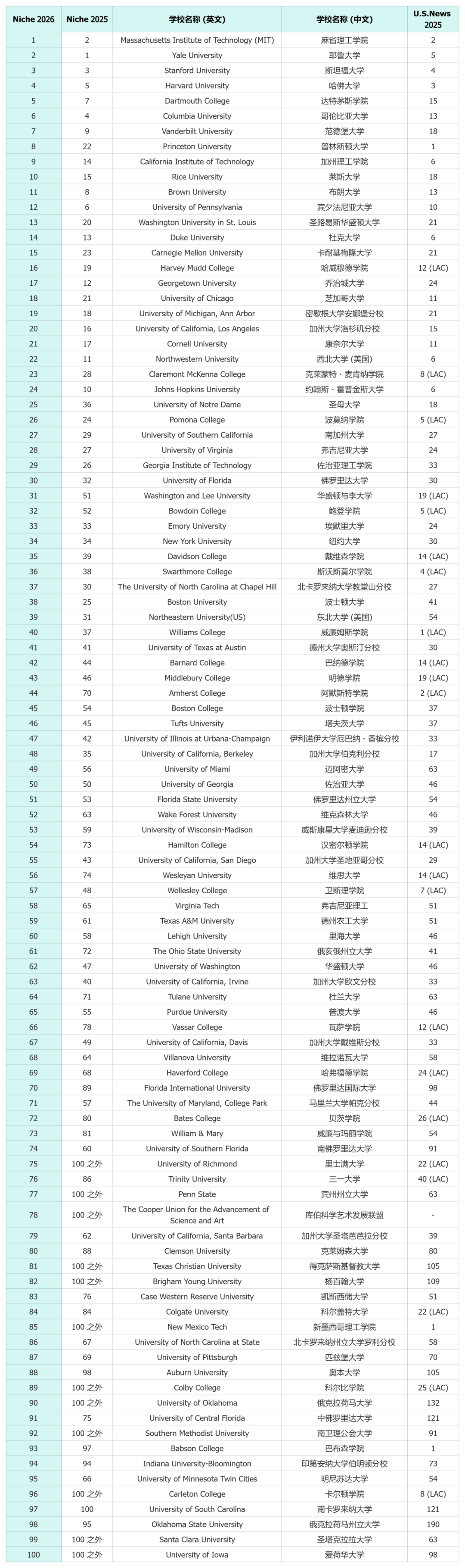 世贸通财富俱乐部