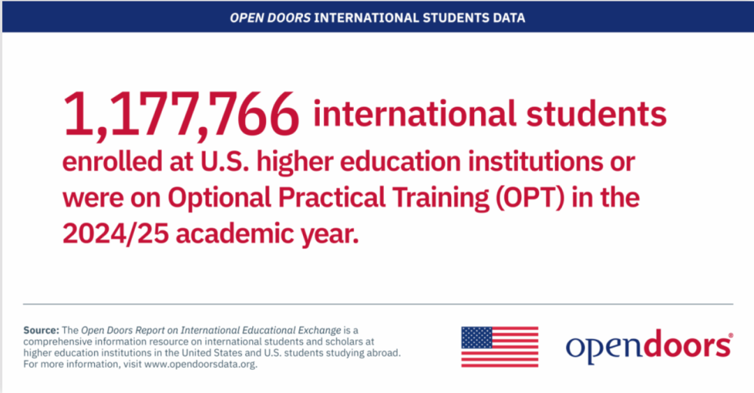 世贸通财富俱乐部