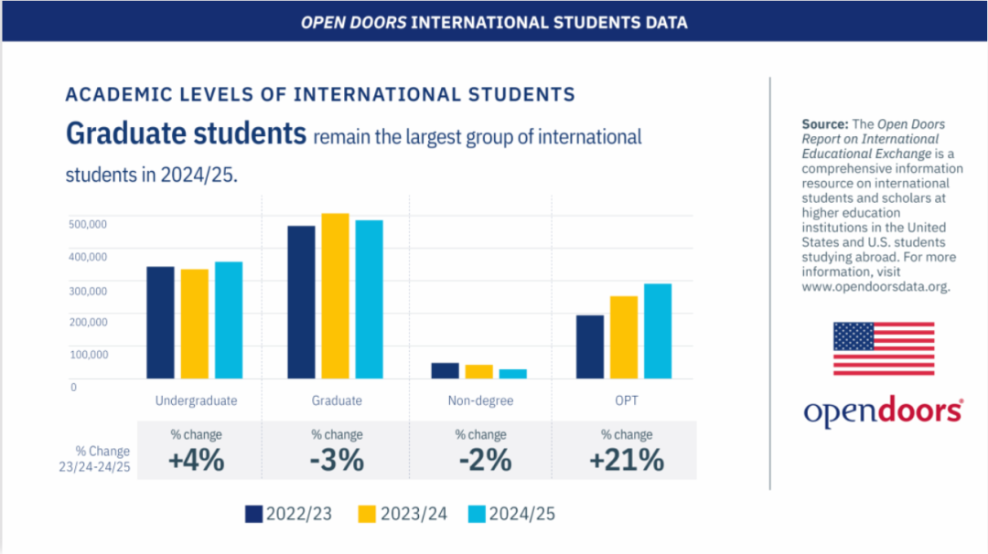 世贸通财富俱乐部
