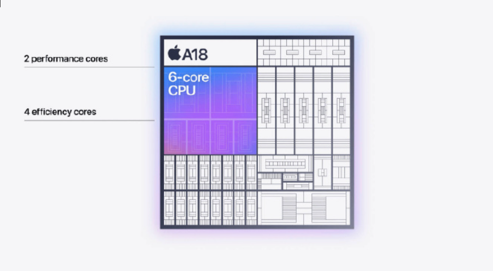 二手平台现大量转让iPhone16帖