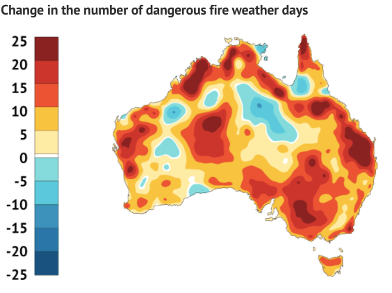 科学报告证实气候变化已经来临，或引起澳洲多地火灾！应提高警惕避免山火惨案再次发生（组图） - 1