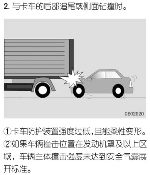 四米七車身變一米 關於長安CS75在重大車禍裡的兩點疑慮 汽車 第6張