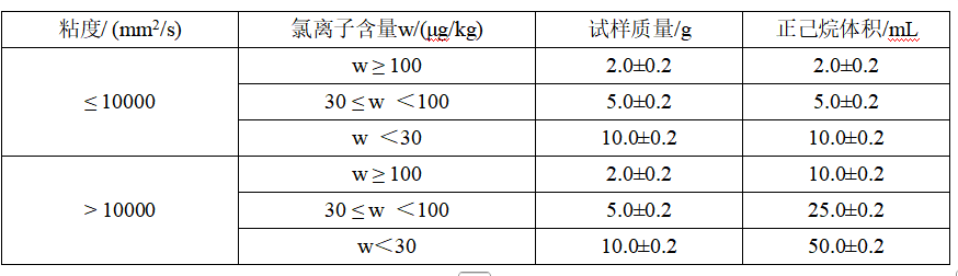 表.png