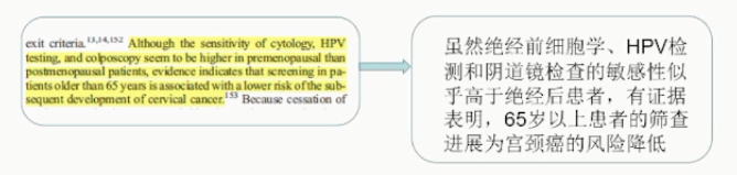 宫颈活检取样怎么取每周一课第14期精彩分享｜杨勇霞教授：绝经后宫颈筛查及异常结果管理相关问题探讨_https://www.jmylbn.com_新闻资讯_第21张