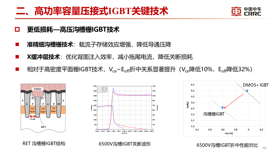 罗海辉：高功率容量压接式IGBT关键技术的图18