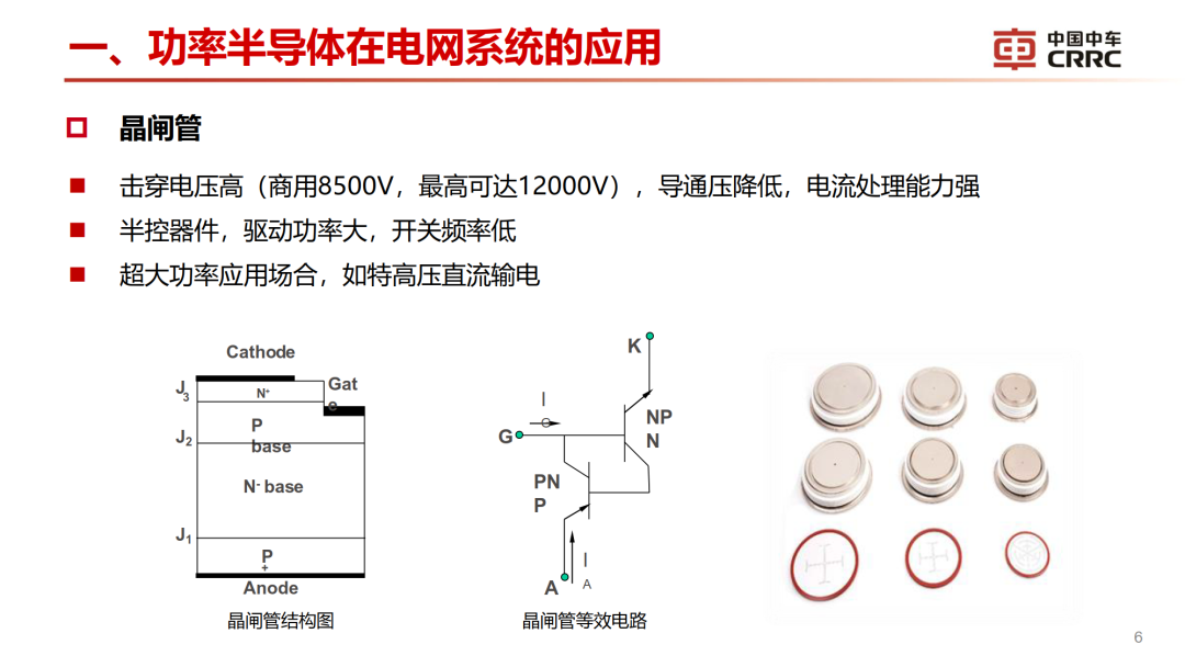 罗海辉：高功率容量压接式IGBT关键技术的图6