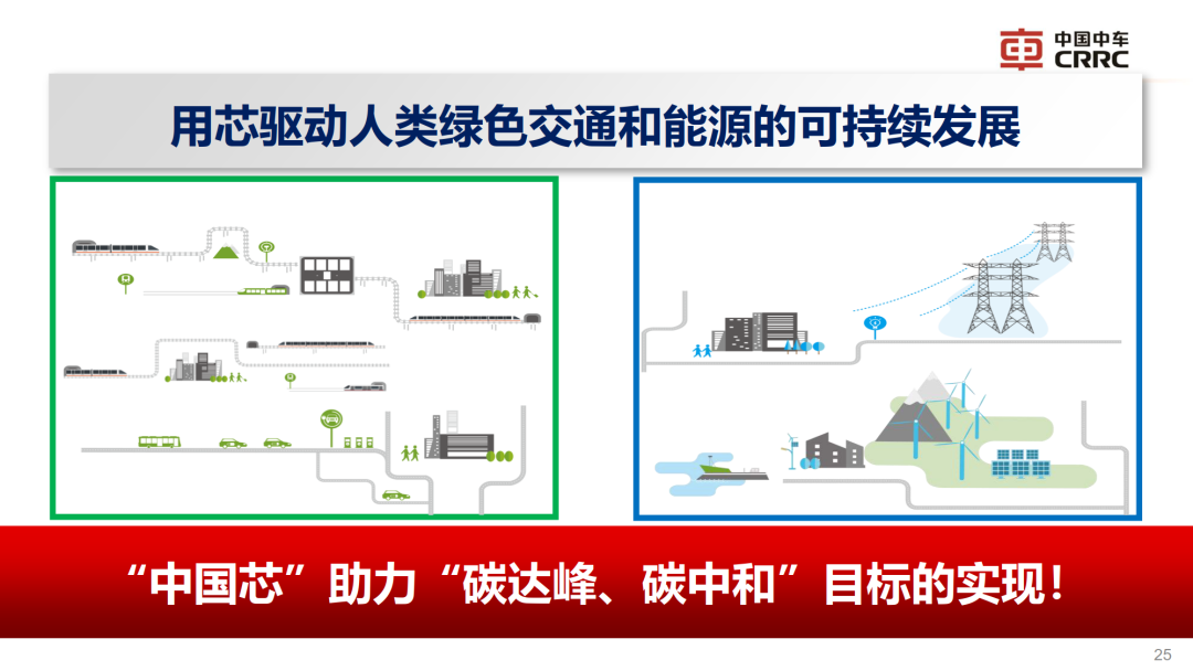 罗海辉：高功率容量压接式IGBT关键技术的图24