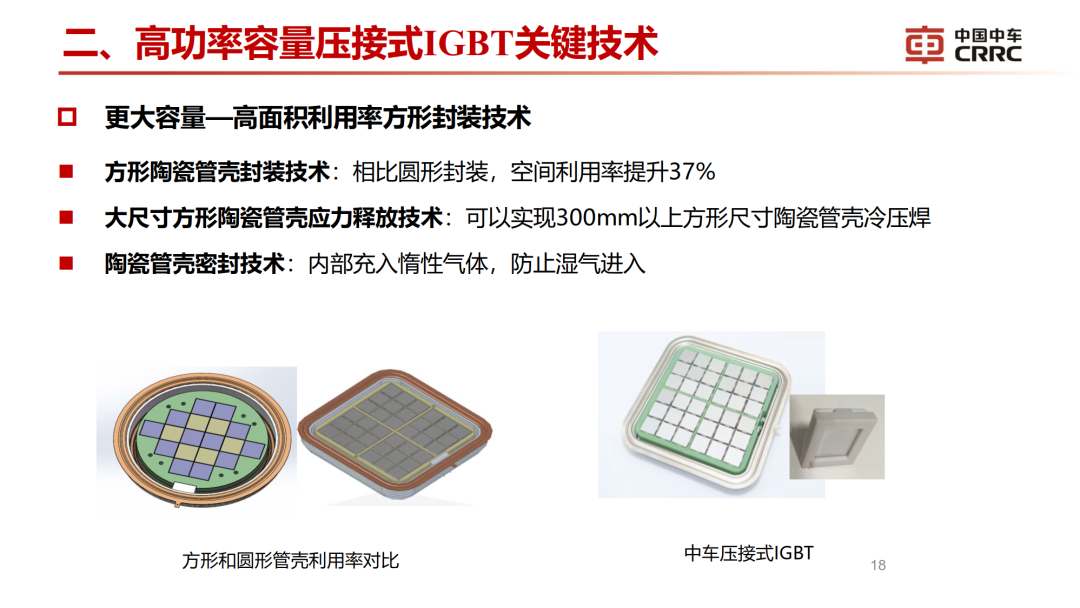 罗海辉：高功率容量压接式IGBT关键技术的图17