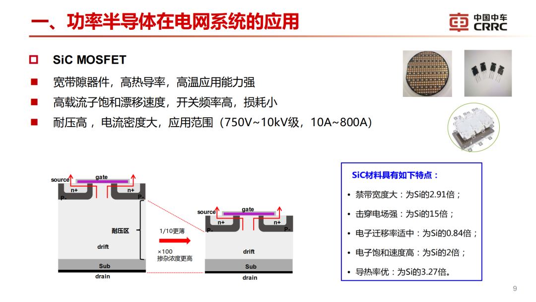罗海辉：高功率容量压接式IGBT关键技术的图9