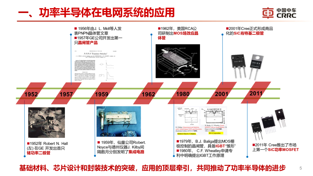 罗海辉：高功率容量压接式IGBT关键技术的图5