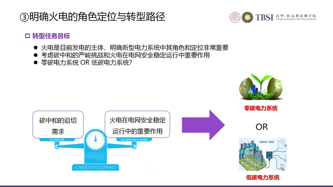 碳中和下我國電價及電力系統改革路徑的圖19