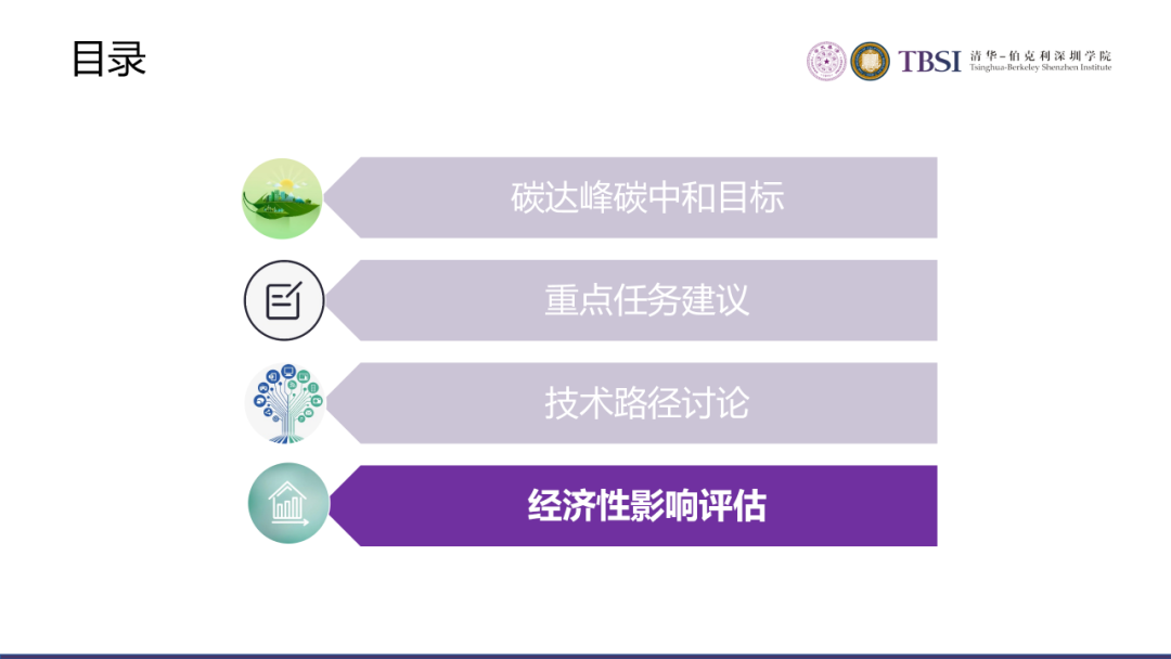 碳中和下我國電價及電力系統改革路徑的圖49